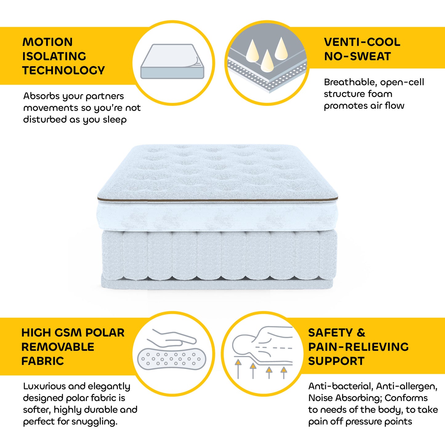 Buy Kids White Single Bed Mattress Online Smartsters