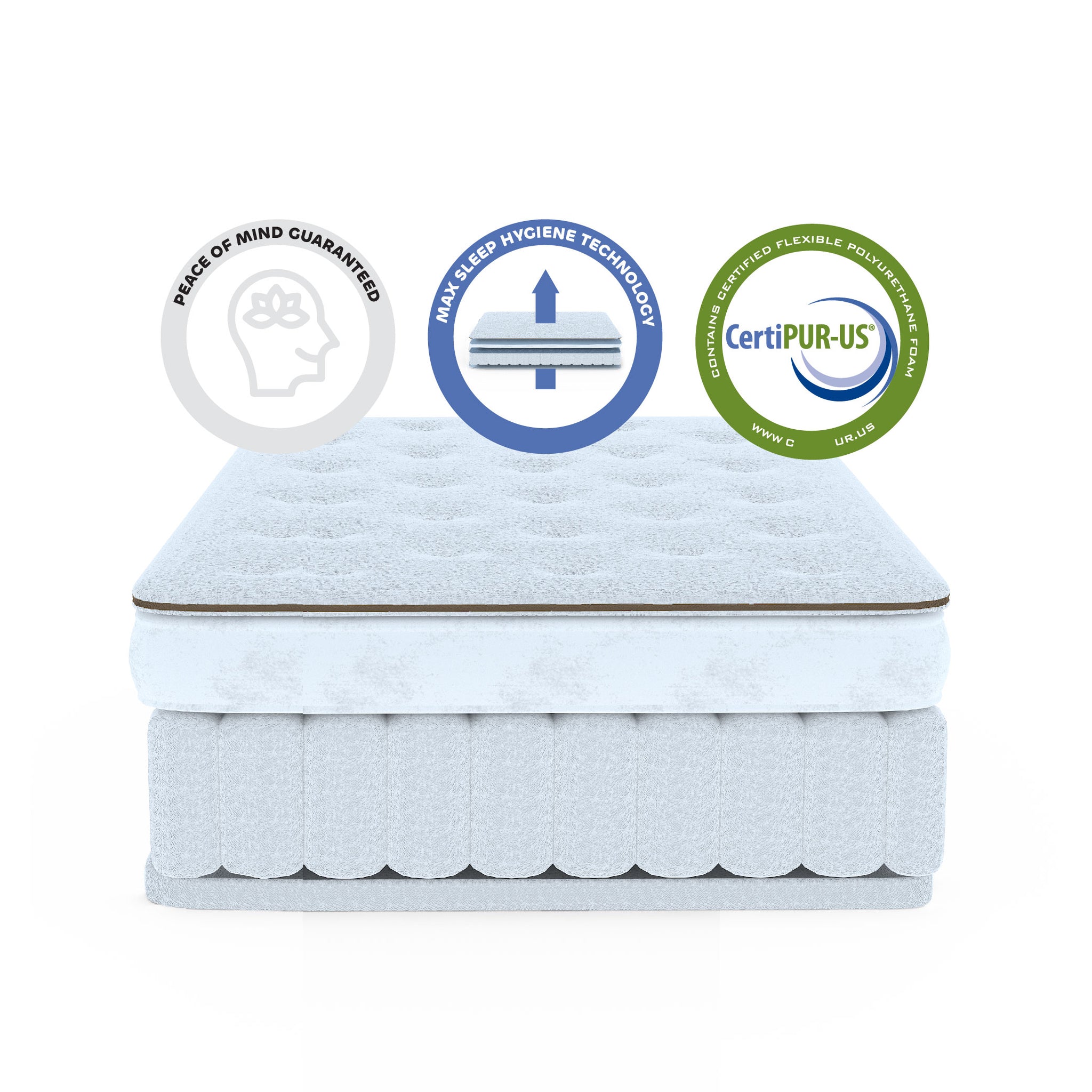 Buy Kids White Single Bed Mattress Online Smartsters
