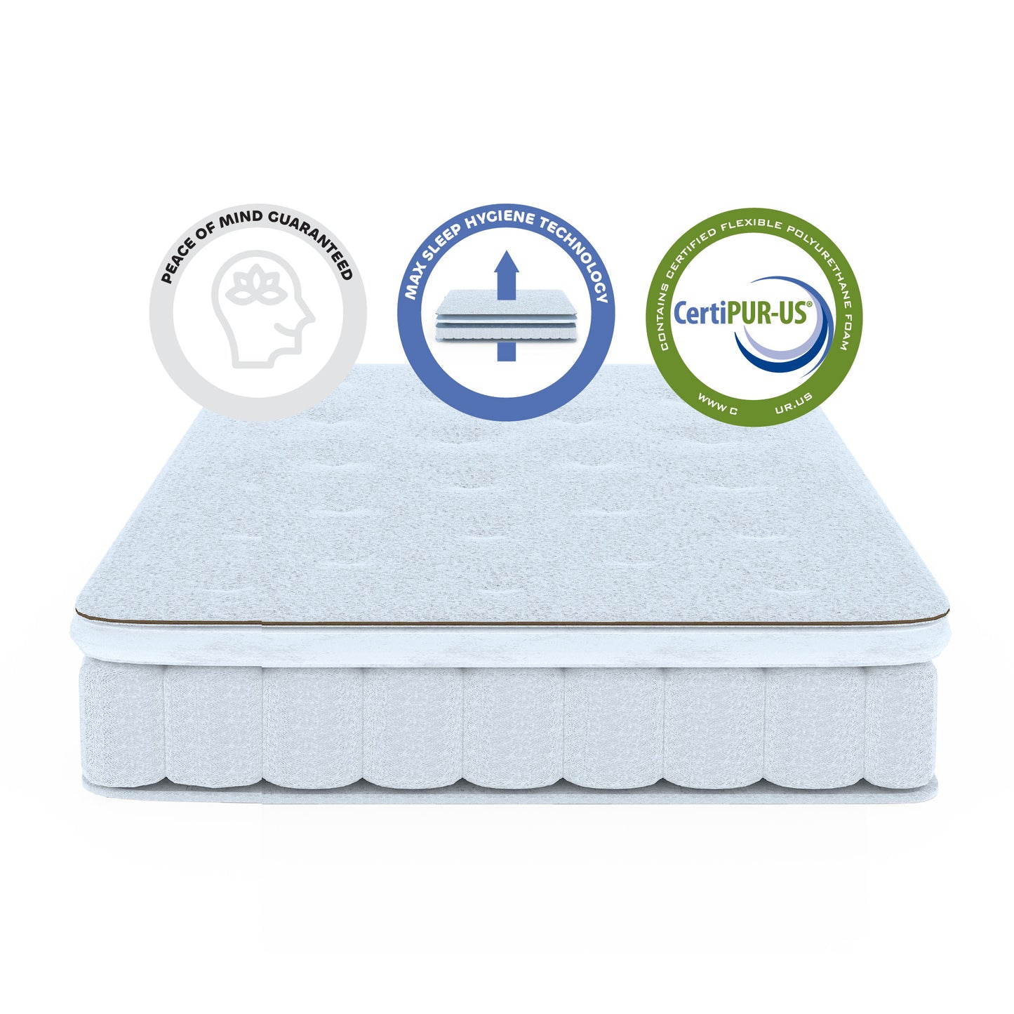 Buy White Trundle Bed Mattresses for Kids Online Smartsters